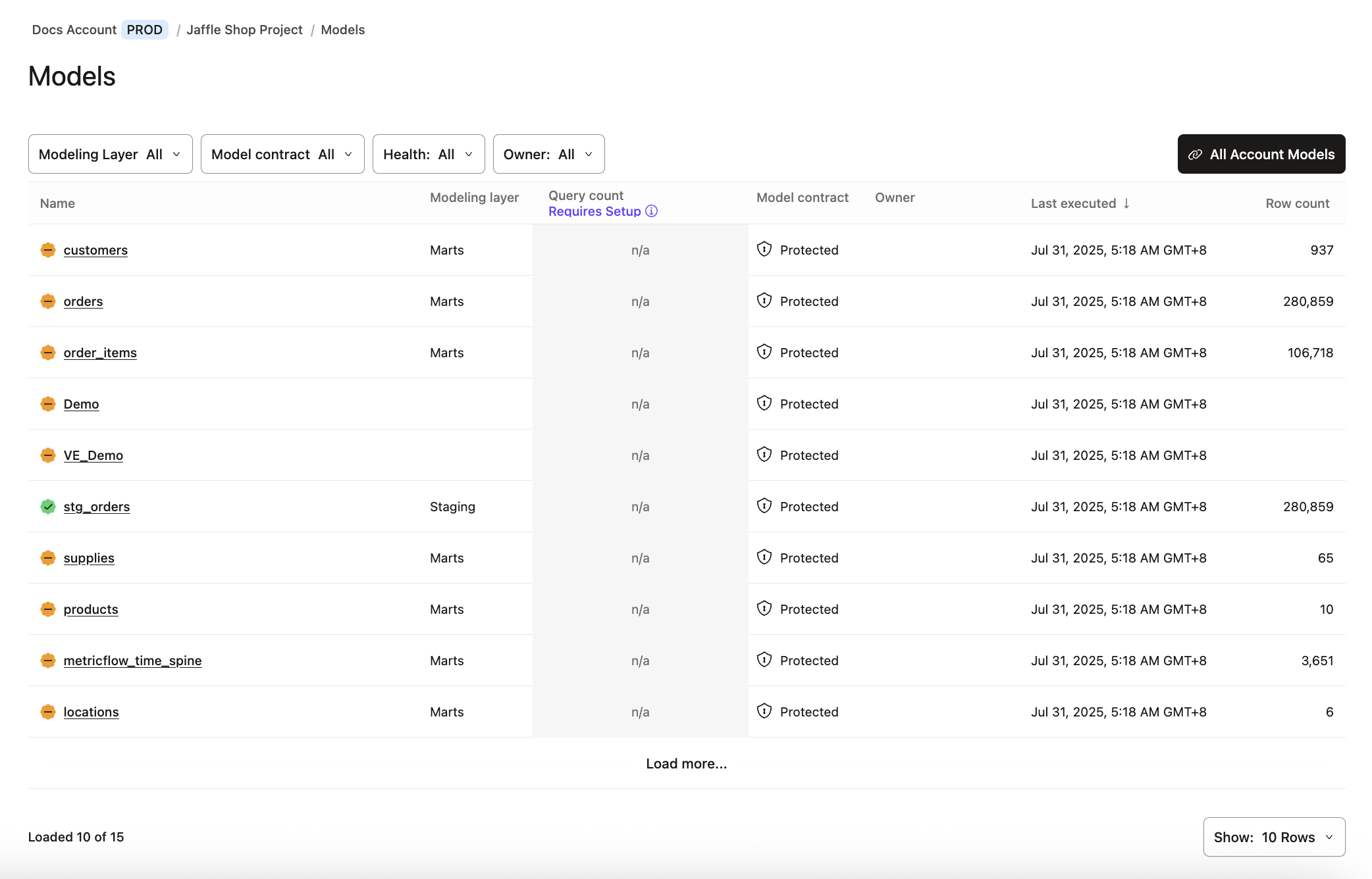 dbt Catalog's Models tab dbt Catalog's Models tab